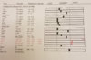 CranER bloodwork1.jpg CranER bloodwork1.jpg
