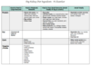 kidney diet chart.png